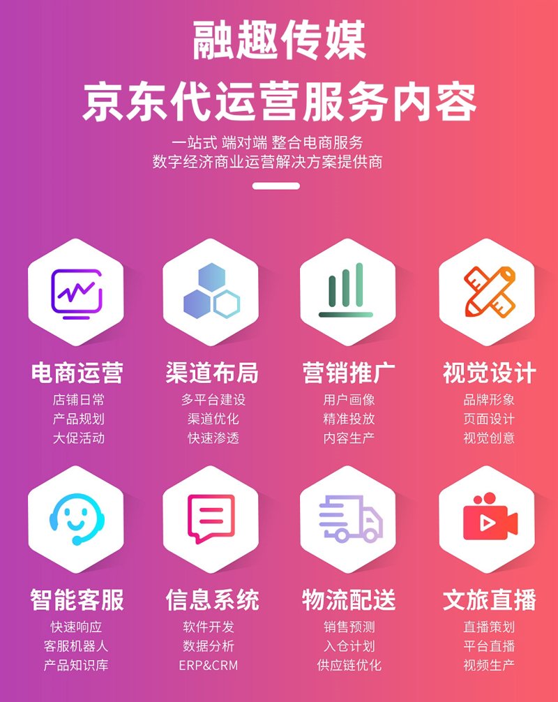 京东代运营：电商时代的经营新航向