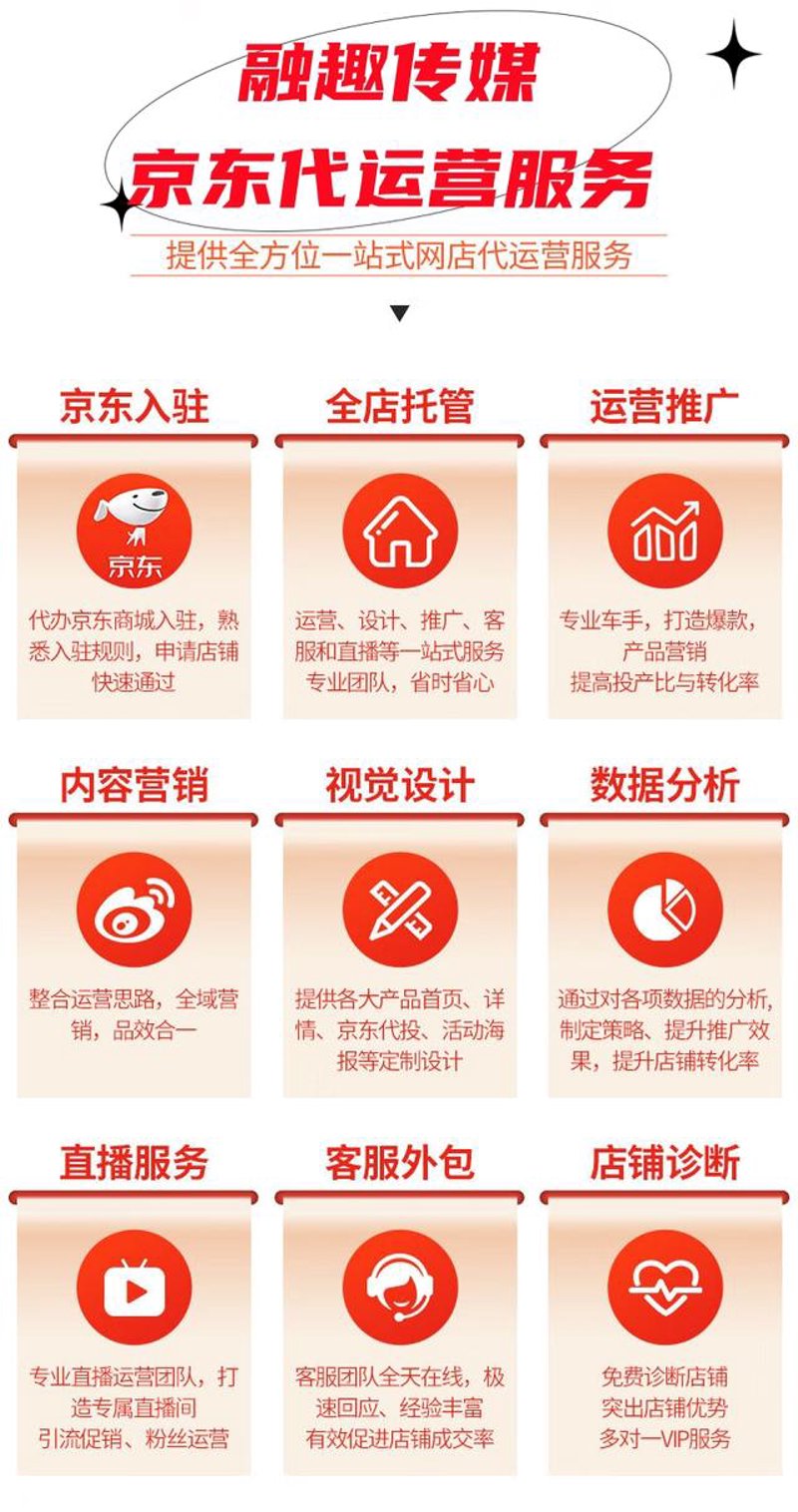 天猫代运营：品牌增长的新引擎