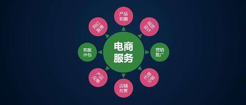 电商新时代：网上商城建设的机遇与挑战